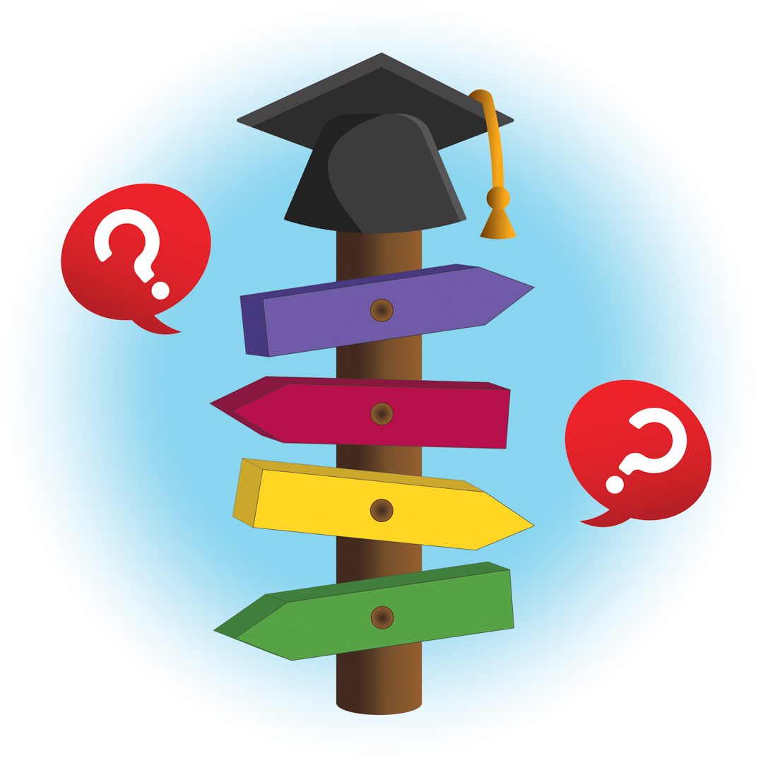 Illustration of a signposts with arrows point every direction, a graduation cap on top, and question marks around it