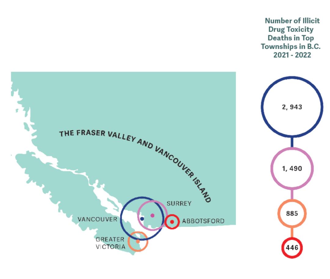 A map of substance abuse in BC