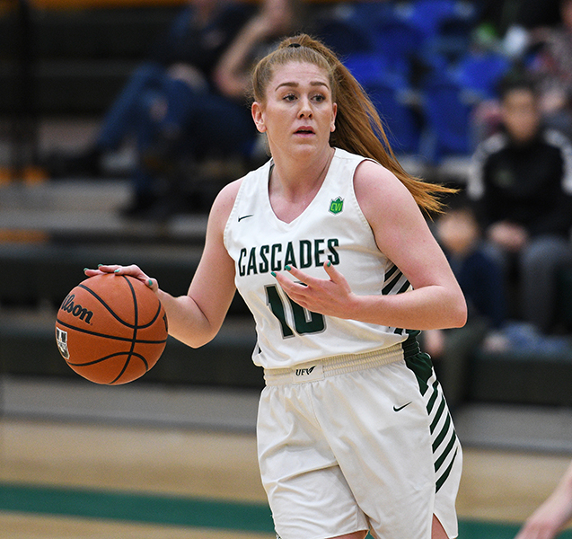UFV continues to dominate on the hardwood