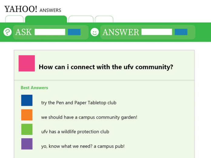 Illustration of a Yahoo Answers page asking how to connect with the UFV community