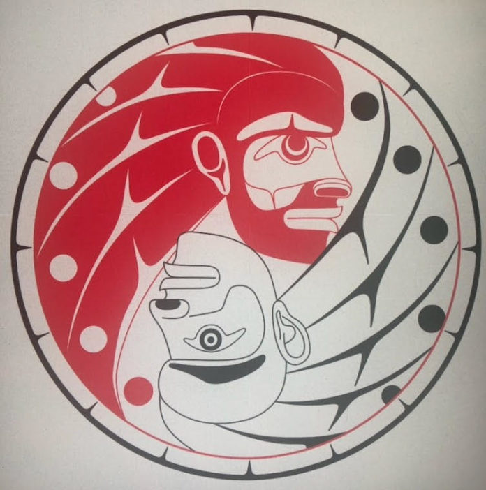 Students for Indigenization logo