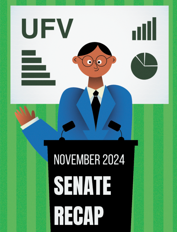 Senate Recap